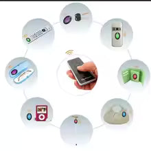 SmartFind™ Wireless Item Locator 📡🔑 – 1 Transmitter + 4 Receivers