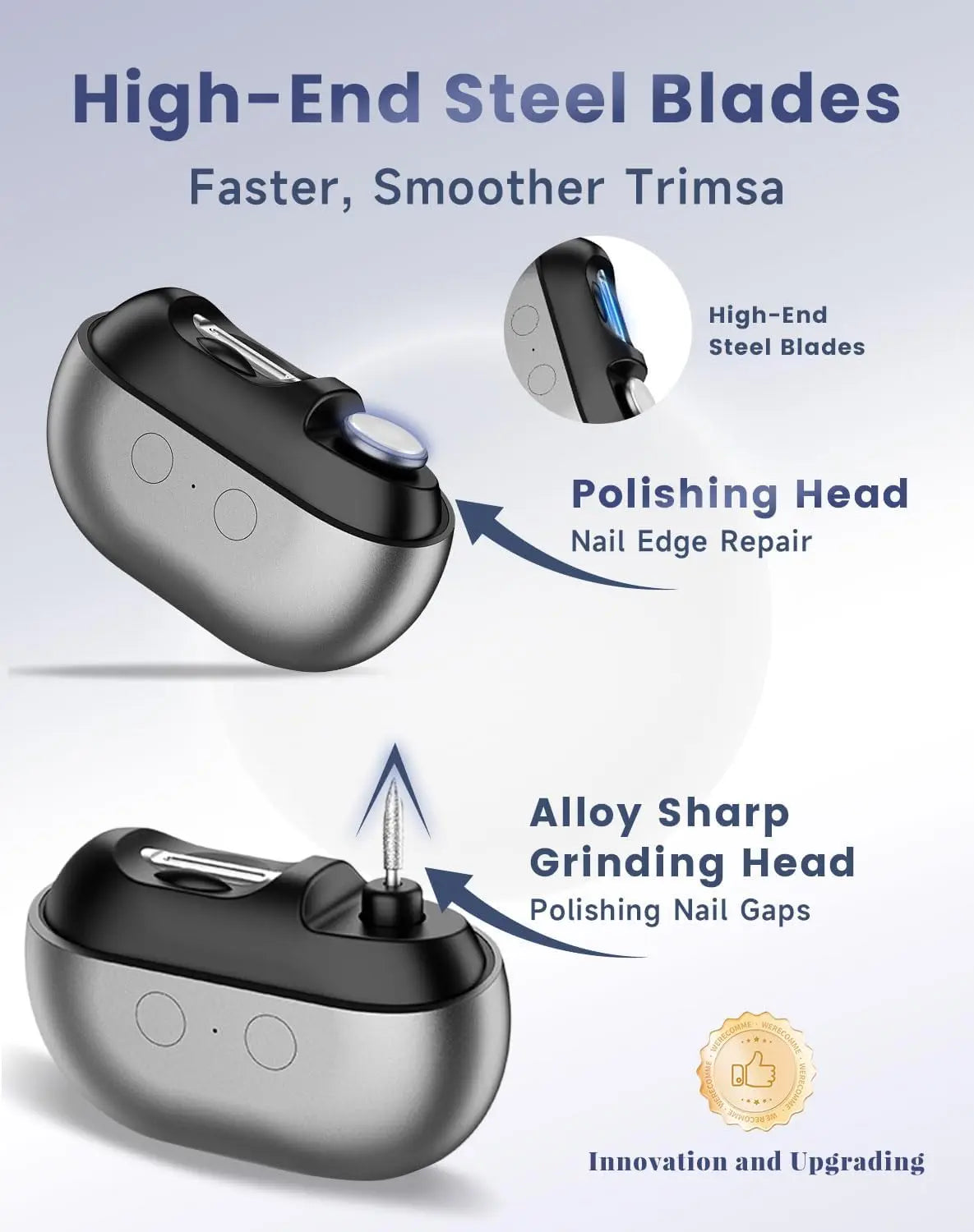 Electric Automatic Nail Clipper – Electric Nail Trimmer &amp; Polisher